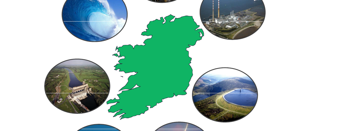 Green Plan Ireland