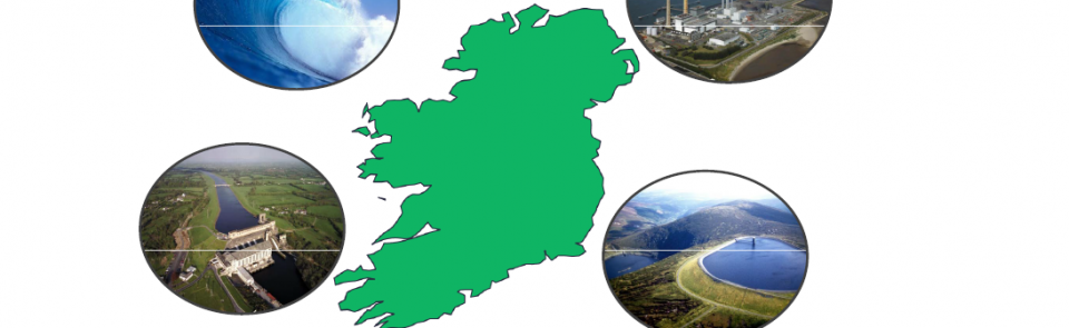 Green Plan Ireland
